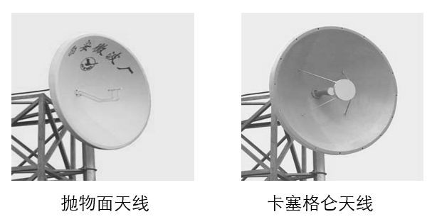 室外微波設備安裝 室外微波設備安裝
